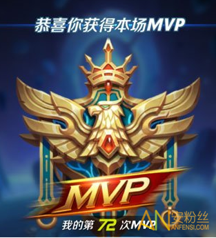 王者荣耀【mvp是什么意思】?