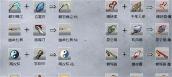 九重试炼武器怎么合成？武器合成表一览