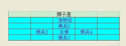 魔力宝贝手游星座玩法详解