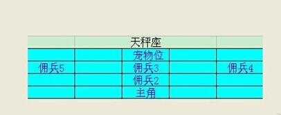 魔力宝贝手游星座玩法详解