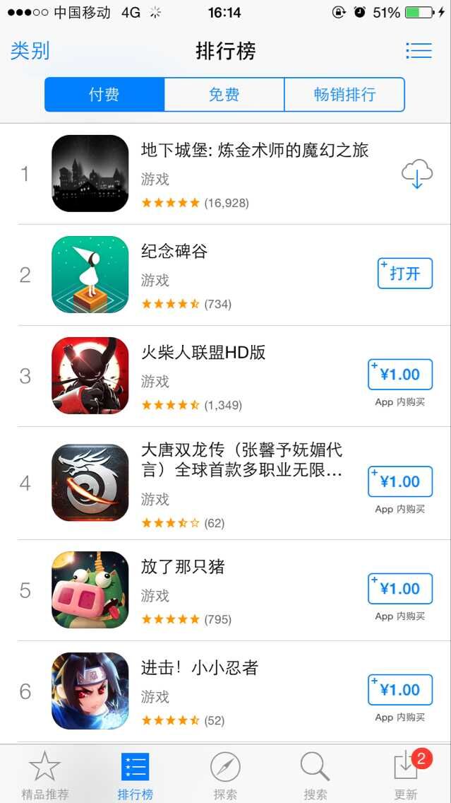 图1：《地下城堡》荣登iOS付费榜第一名