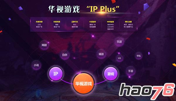 【2016CJ专访】华视游戏总经理胡义兵：发行新概念“IP Plus”