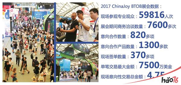 优惠期狂欢！2018 ChinaJoyBTOB群星闪耀，岂容错过！