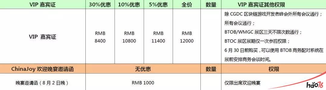 最后倒计时!2018ChinaJoyBTOB及同期会议证件购买优惠期(第二轮)即将截止!