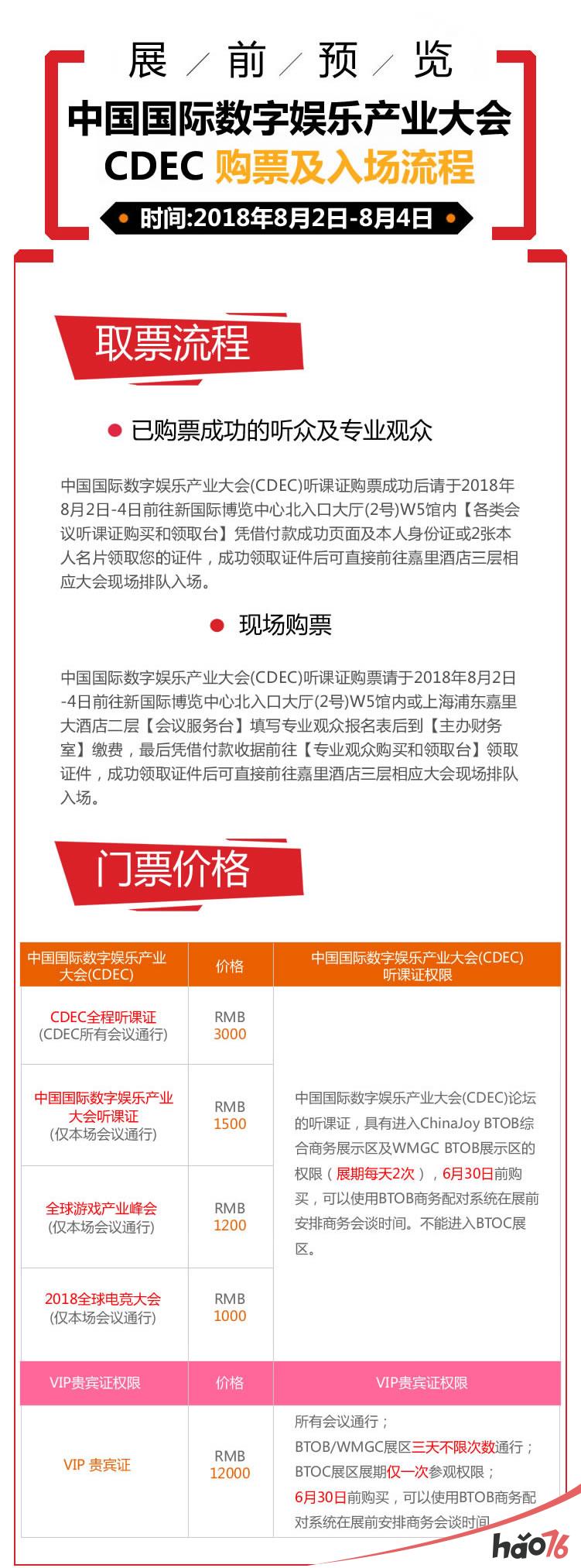 2018年第十六届ChinaJoy展前预览（CDEC篇）正式发布！