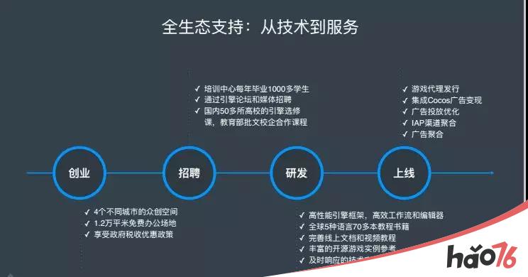 游茶会·小游戏专场沙龙圆满结束 游茶孵化器10月正式起航