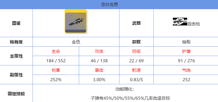 双生视界苍白龙息怎么样 金色武器技能属性攻略