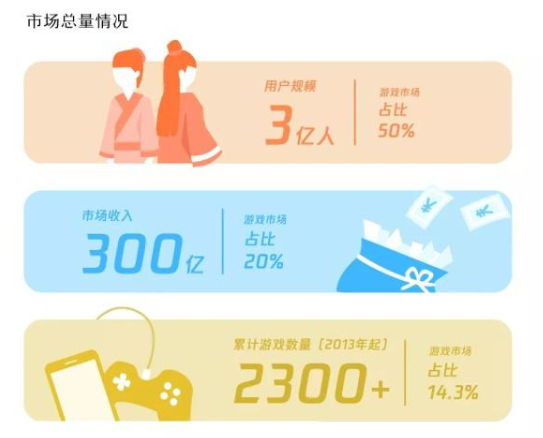 2020ChinaJoy首度亮相洛裳华服•赏  传统服饰文化潮下的游戏圈