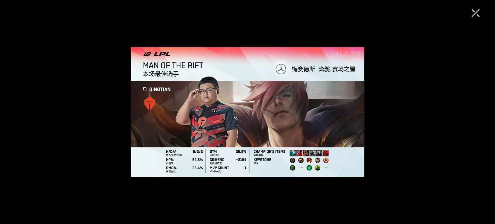 英雄联盟LPL2021夏季赛【TT 0-2 TES】TES轻松拿下TT