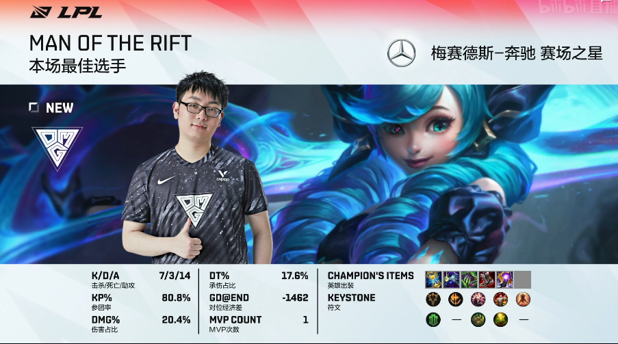 英雄联盟LPL2021夏季赛【OMG 2-1 WE】OMG让一追二战胜WE