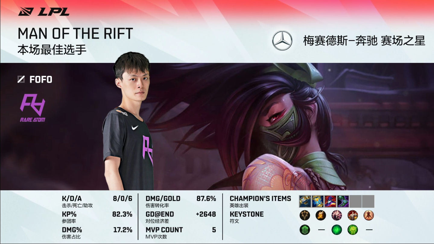 英雄联盟LPL2021夏季赛【RA 2-0 LNG】LNG尝首败