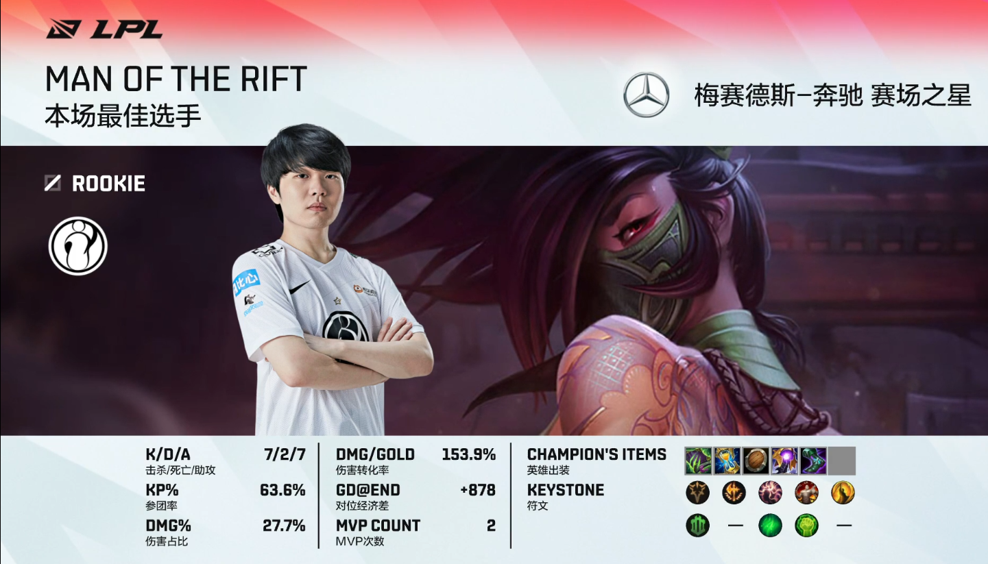英雄联盟LPL2021夏季赛【FPX 0-2 IG】IG状态回暖碾压FPX