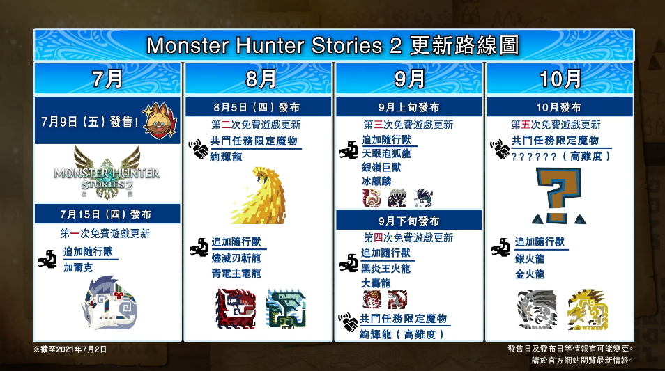 官方公布《怪物猎人物语2：毁灭之翼》亚尤利娅角色介绍视频