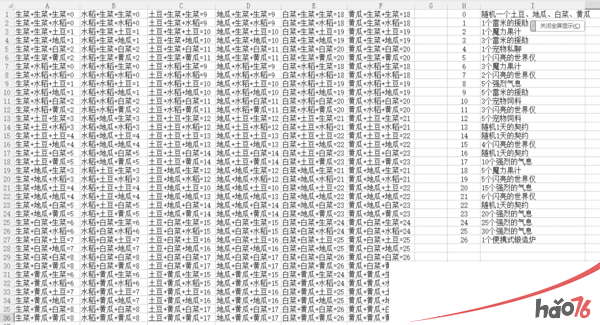 DNF农作物26号怎么合成?