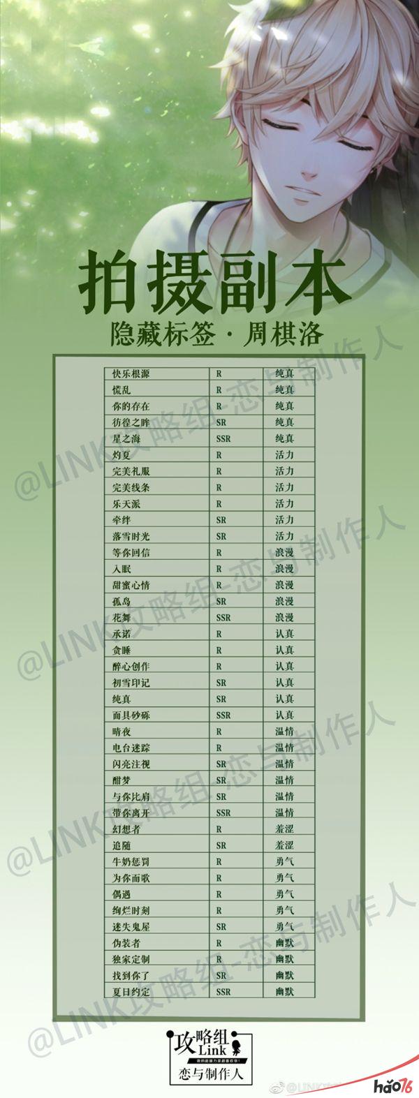 《恋与制作人》拍摄副本周棋洛隐藏标签详解