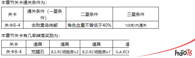 东京战纪普通关卡第八章怎么过