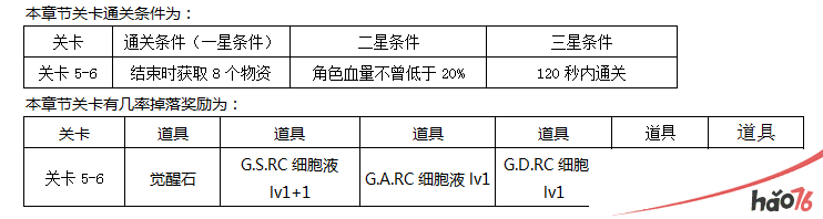 东京战纪普通关卡第五章通关攻略