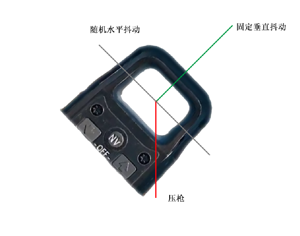 绝地求生躲进队友尸体无敌30秒怎么操作