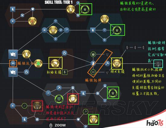 《堡垒之夜》系统及建筑新手图文攻略