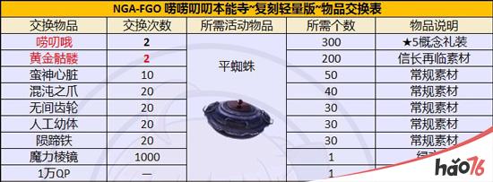 FGO本能寺复刻平蜘蛛在哪刷？平蜘蛛速刷攻略