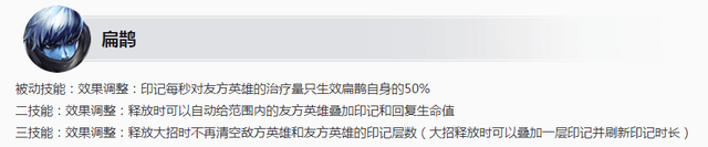 王者荣耀6月23日s24赛季更新内容介绍