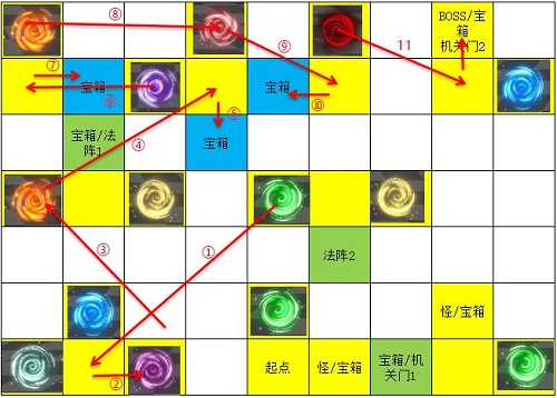 遇见龙时空幻境次元迷阵全宝箱收集攻略