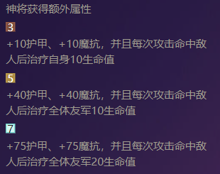 金铲铲之战华剑战姬英雄出装、阵容、羁绊效果大全