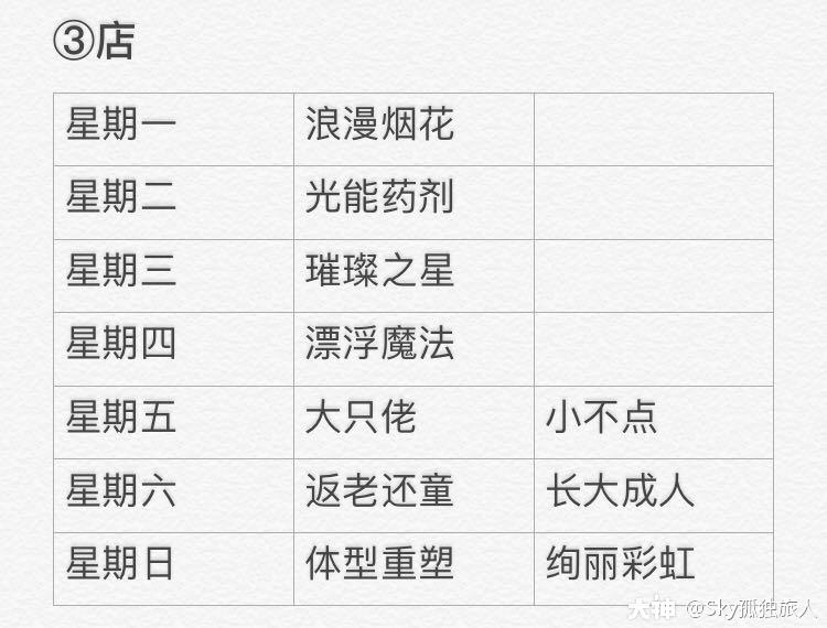 光遇9月9日大蜡烛位置攻略