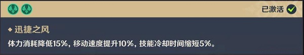 原神九条裟罗天赋突破材料一览