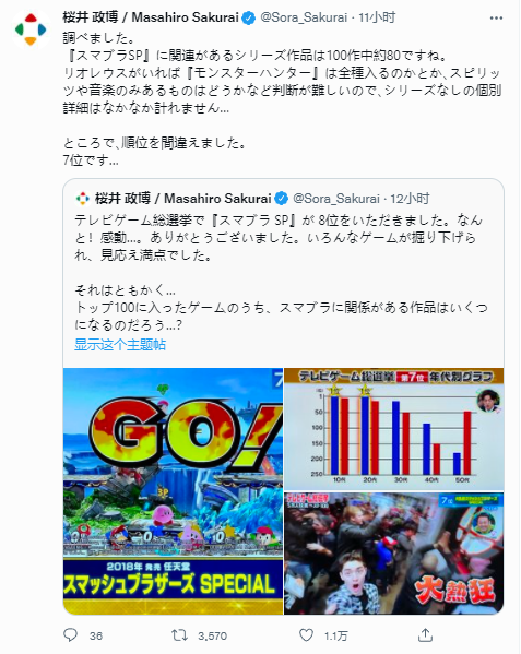电视游戏选举大乱斗拿第七 樱井政博发文致谢