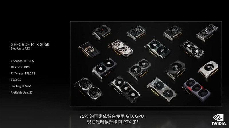 RTX3050桌面显卡公布：1899元 是时候升级到RTX了