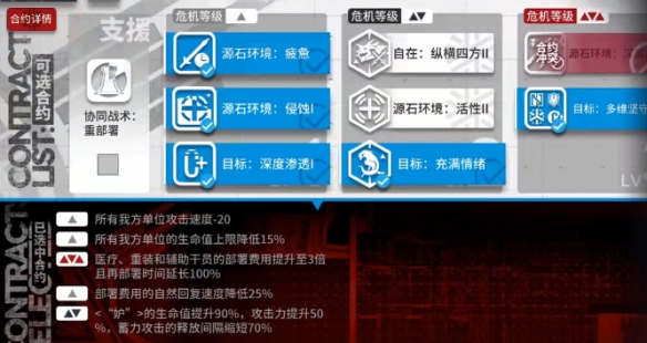 《明日方舟》灰齐山麓低配打法攻略