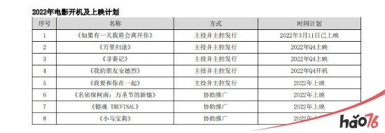 影版《寻秦记》今年上映 古天乐等原班人马回归出演