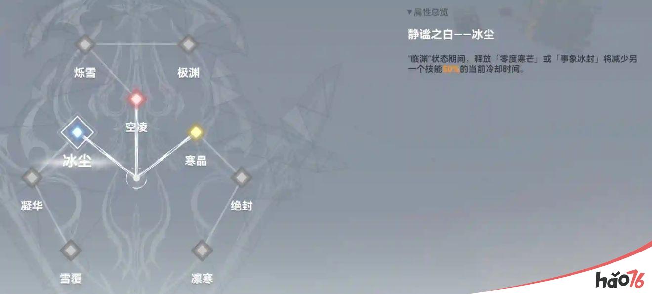 《深空之眼》冰渊波塞冬神格推荐