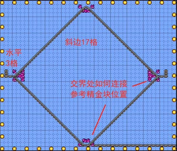 泰拉瑞亚矿车神教逃课打法教程