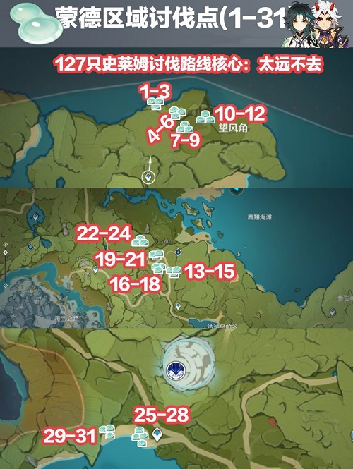 原神史莱姆采集路线图图片