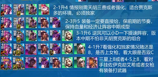 云顶之弈s8情报拼多多阵容有哪些