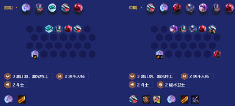 金铲铲之战秘术枪手该怎么玩 金铲铲之战S8秘术枪手阵容搭配