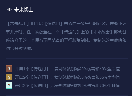 金铲铲之战s8.5超英希维尔阵容怎么搭配 具体一览