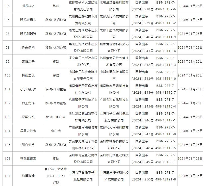 1月份国产网络游戏审批信息 《纪元变异》、《我的三体：2277》等