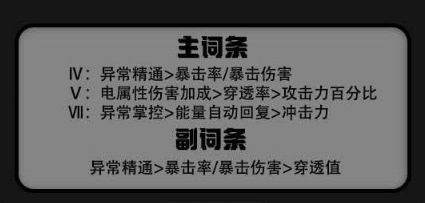 绝区零格莉丝驱动怎么选择