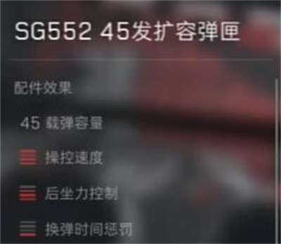 三角洲行动sg552配件搭配推荐