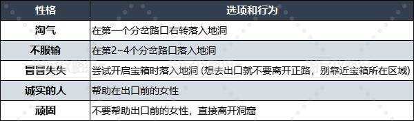 勇者斗恶龙3重置版性格选择建议