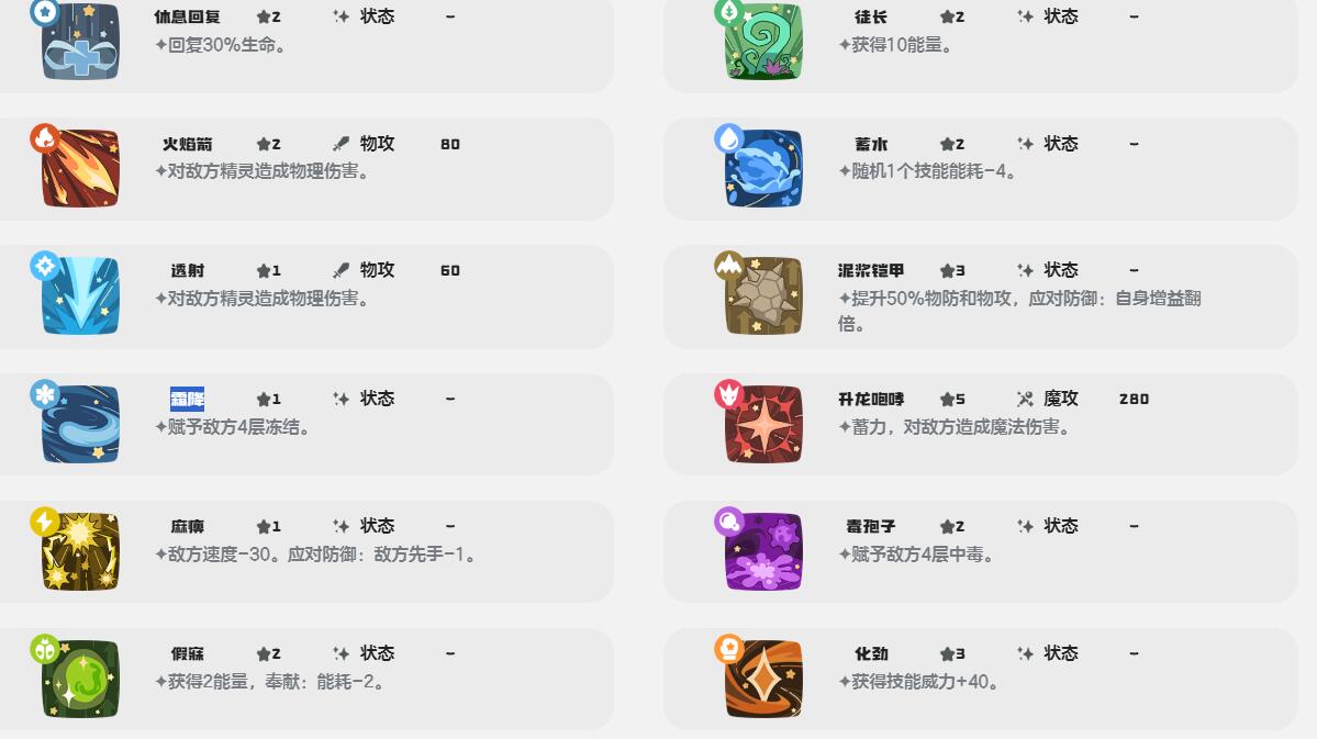 洛克王国世界精灵图鉴：卡拉波斯