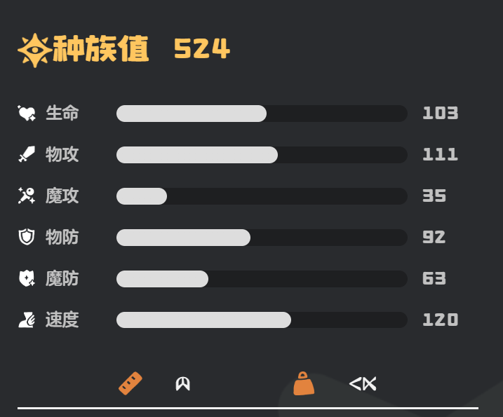 洛克王国世界爵士鹿配招表分享