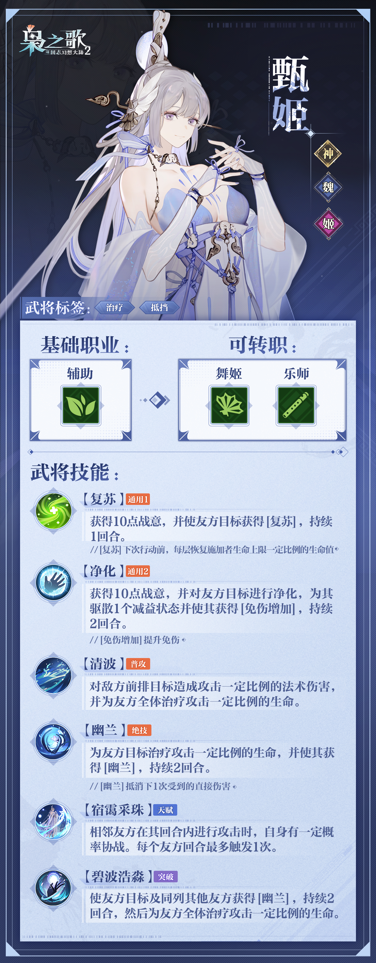三国志幻想大陆2甄姬什么阵容厉害