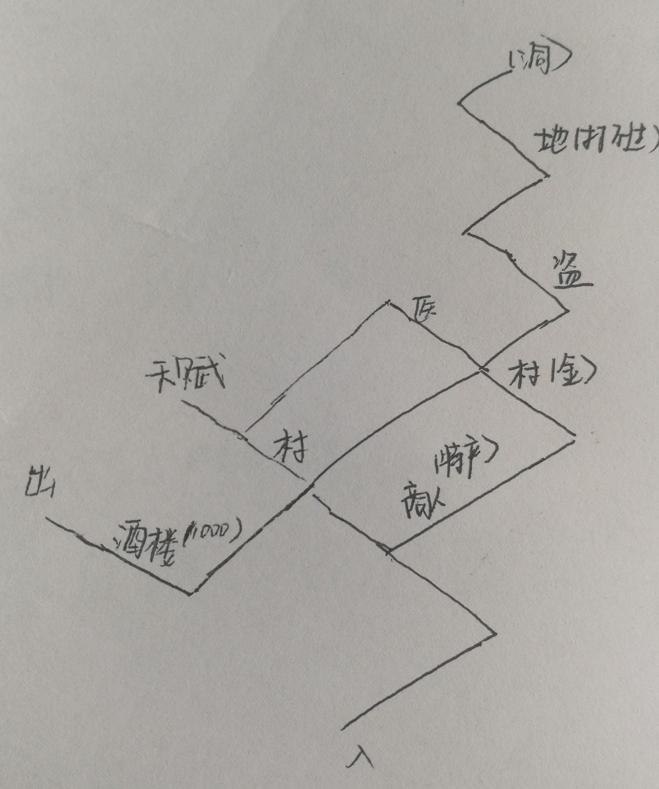 江湖悠悠第一章第七关怎么过 老者和盗任务金银花怎么拿