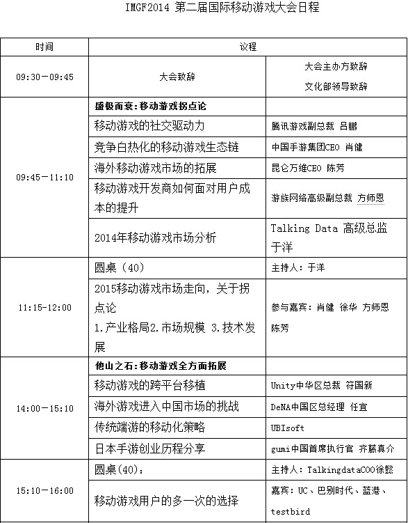 IMGF国际移动游戏大会为你解读行业发展