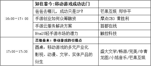 IMGF国际移动游戏大会为你解读行业发展