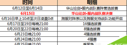 《神雕侠侣》6月12日更新维护时间公告汇总